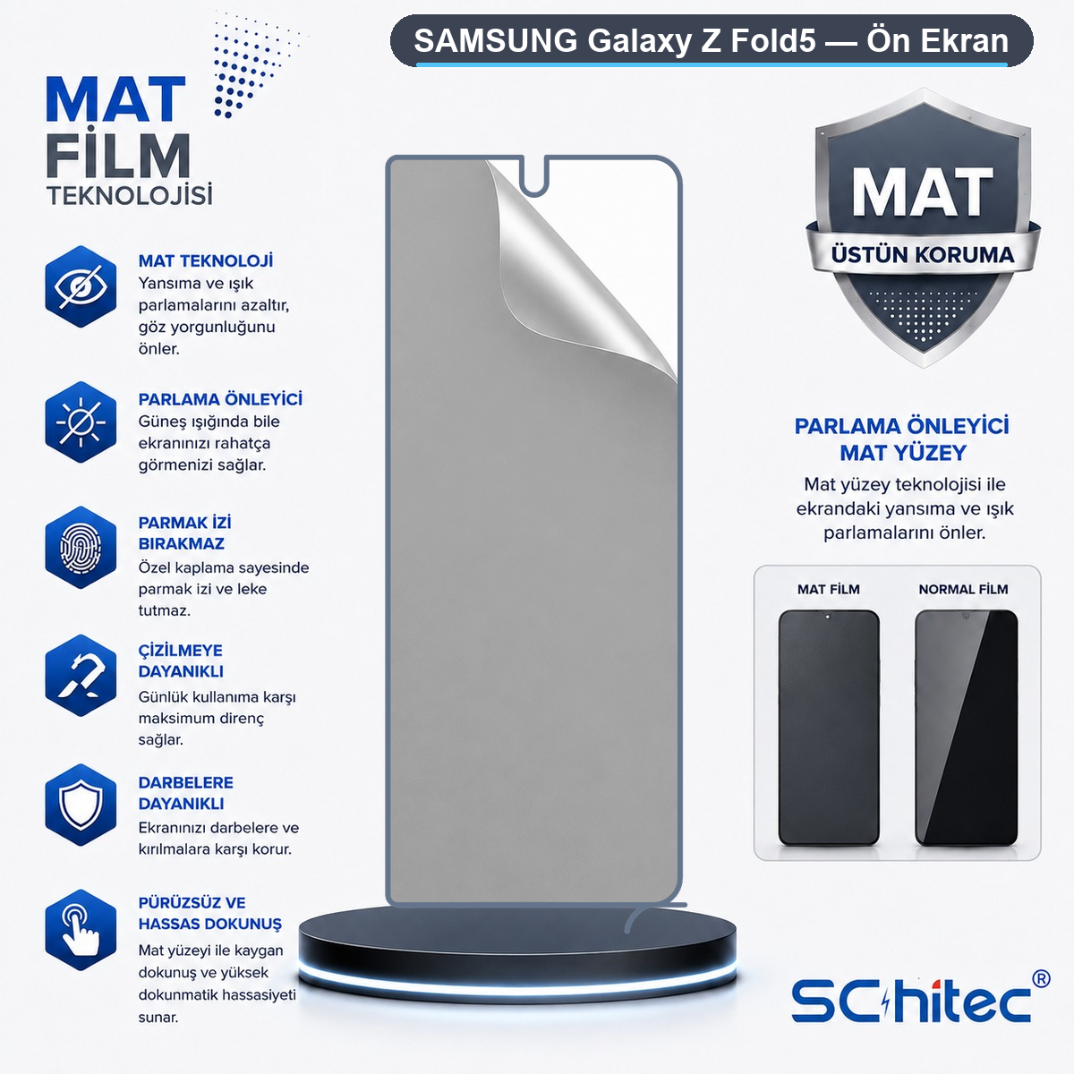 Kalkan simgeli ve karşılaştırmalı Samsung Galaxy Z Fold5 mat ekran koruyucu.