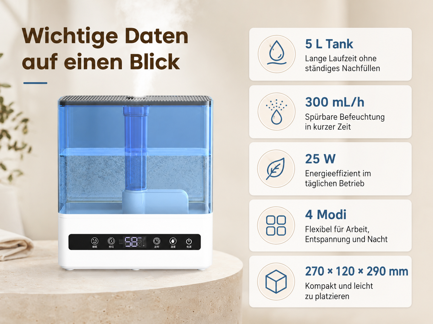 Luftbefeuchter mit 5L Tank, 300mL/h, 25W, 4 Modi, 270x120x290mm.