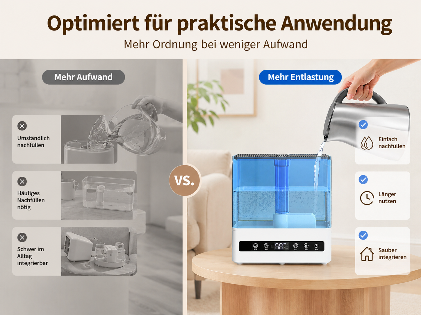 Vergleich: Umständliches Nachfüllen vs. einfaches Nachfüllen eines Luftbefeuchters.