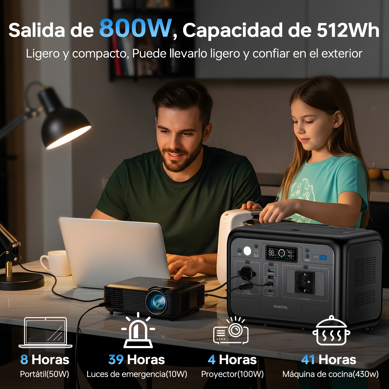 Hombre y niño en mesa con portátil, proyector y estación de energía. Gráficos muestran tiempos de uso.