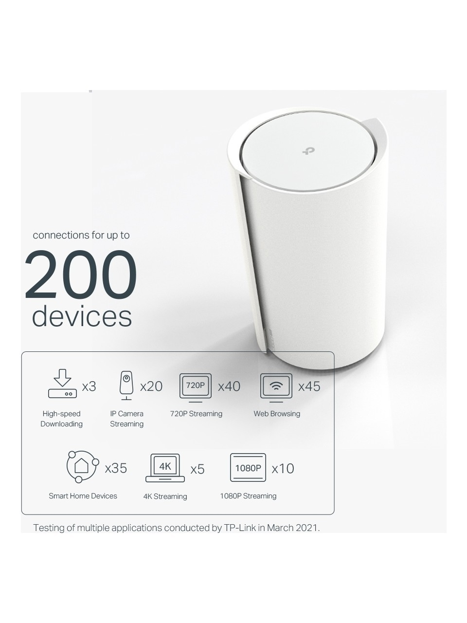 İstatistikli beyaz TP-Link yönlendirici: 200 cihaz, x3 indirme, x20 IP kamera, x40 720p akış.
