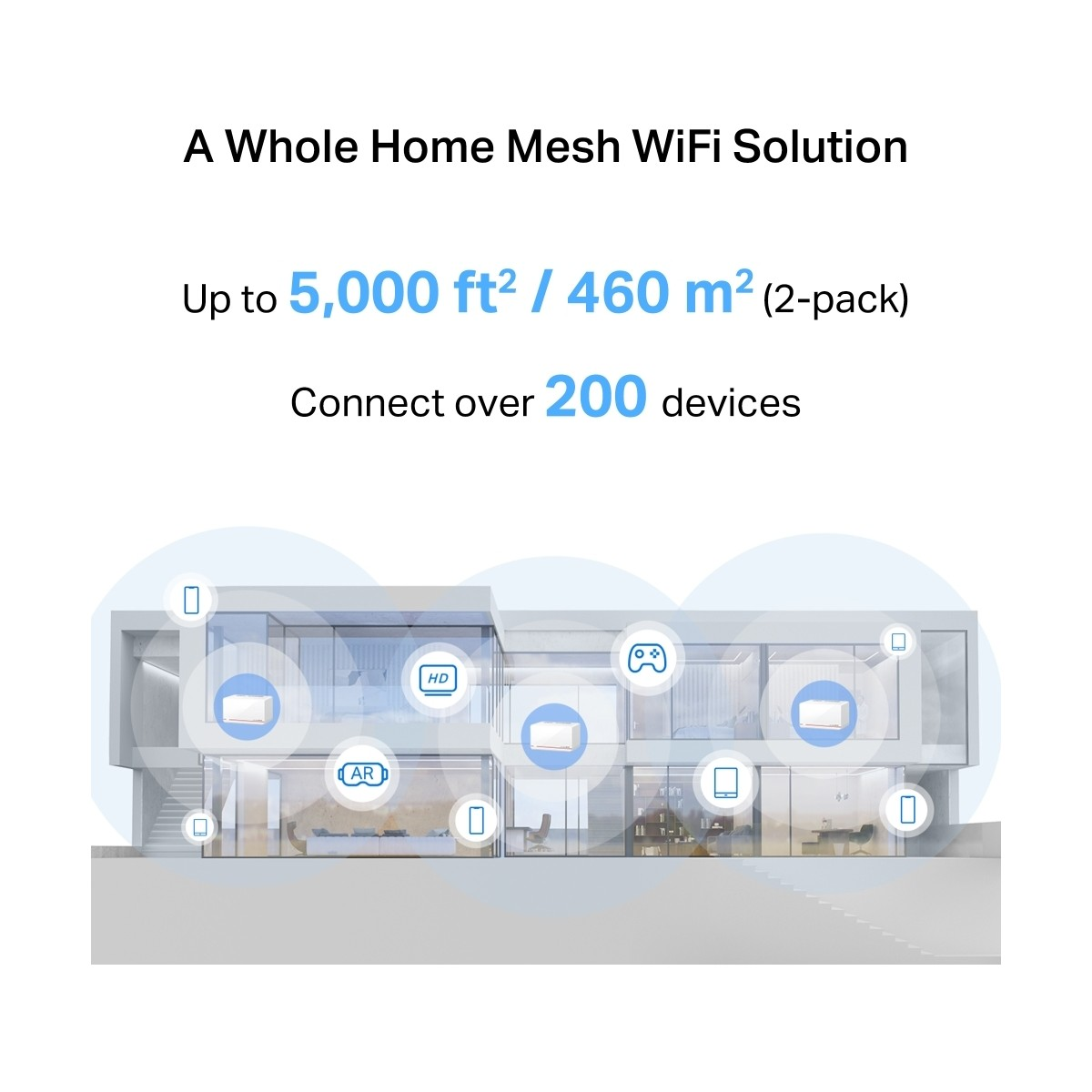 5.000 fit kare kapsayan mesh WiFi sembollü modern ev.