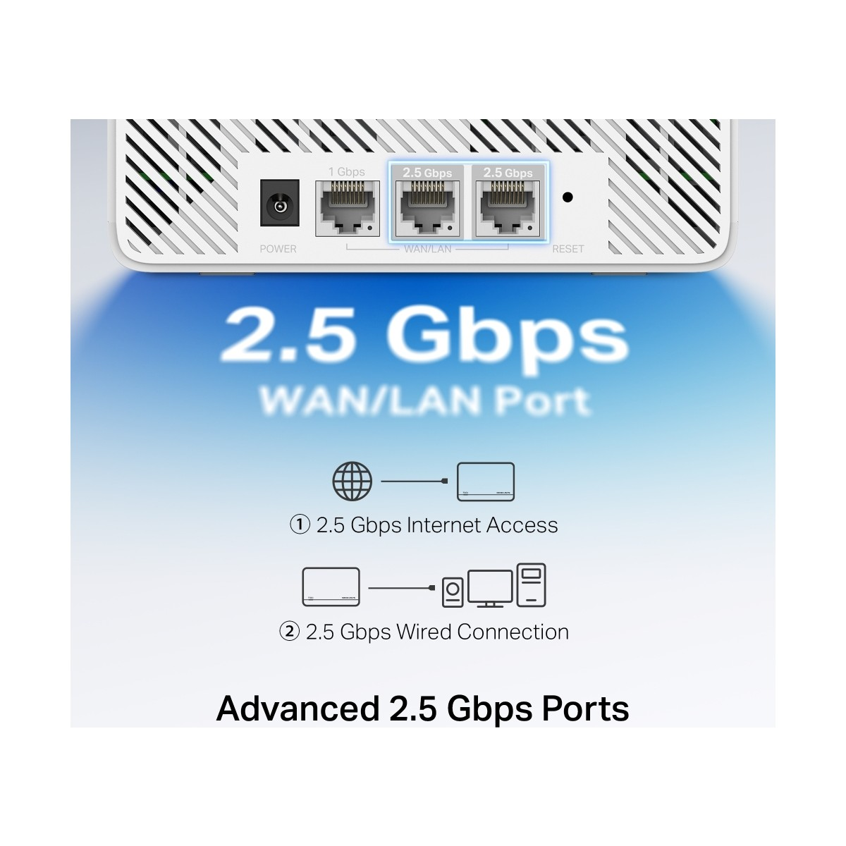 İnternet ve kablolu bağlantılar için 2,5 Gbps WAN/LAN bağlantı noktalarına sahip yönlendirici.