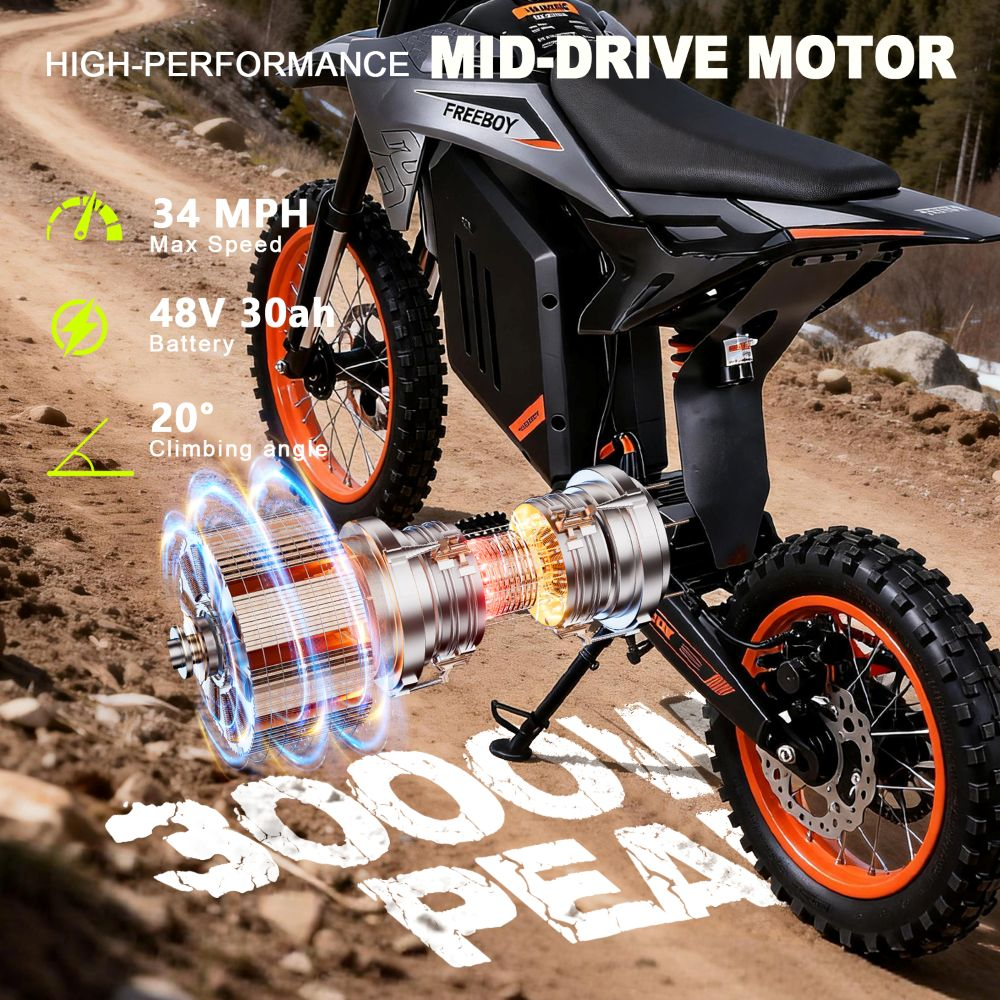 Una bicicleta eléctrica con motor central, 34 mph vel. máx., batería 48V 30Ah y ángulo de subida 20°.