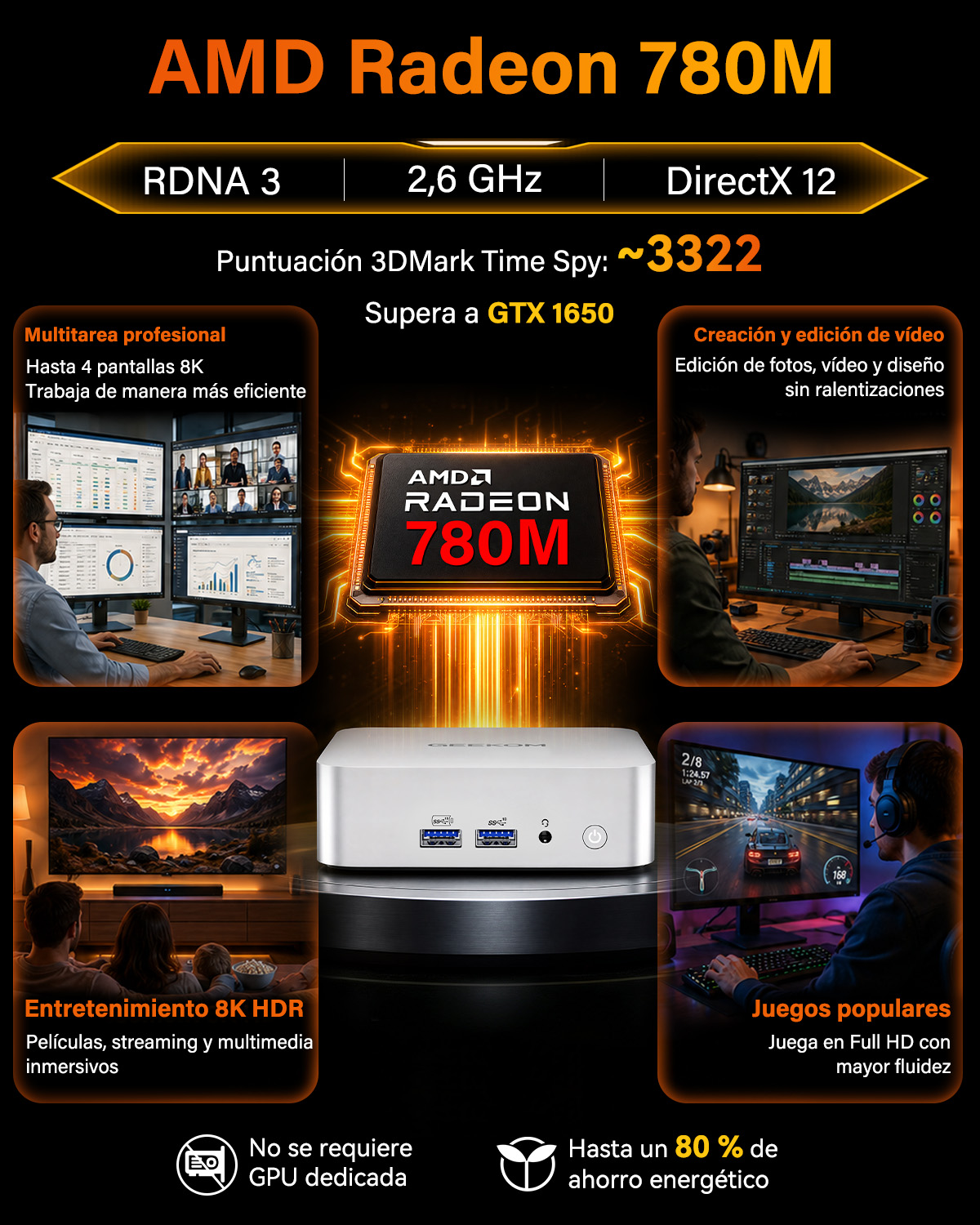 AMD Radeon 780M: Puntuación 3DMark, multitarea profesional, edición de vídeo, entretenimiento 8K HDR, juegos.