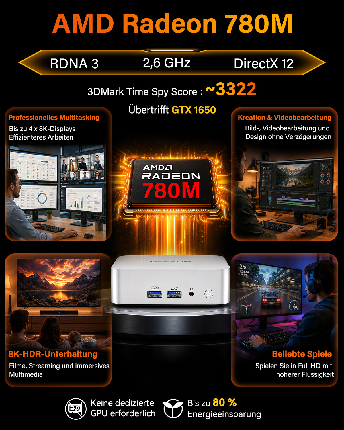 AMD Radeon 780M: Multitasking, Kreativität, 8K-Unterhaltung und Spiele.