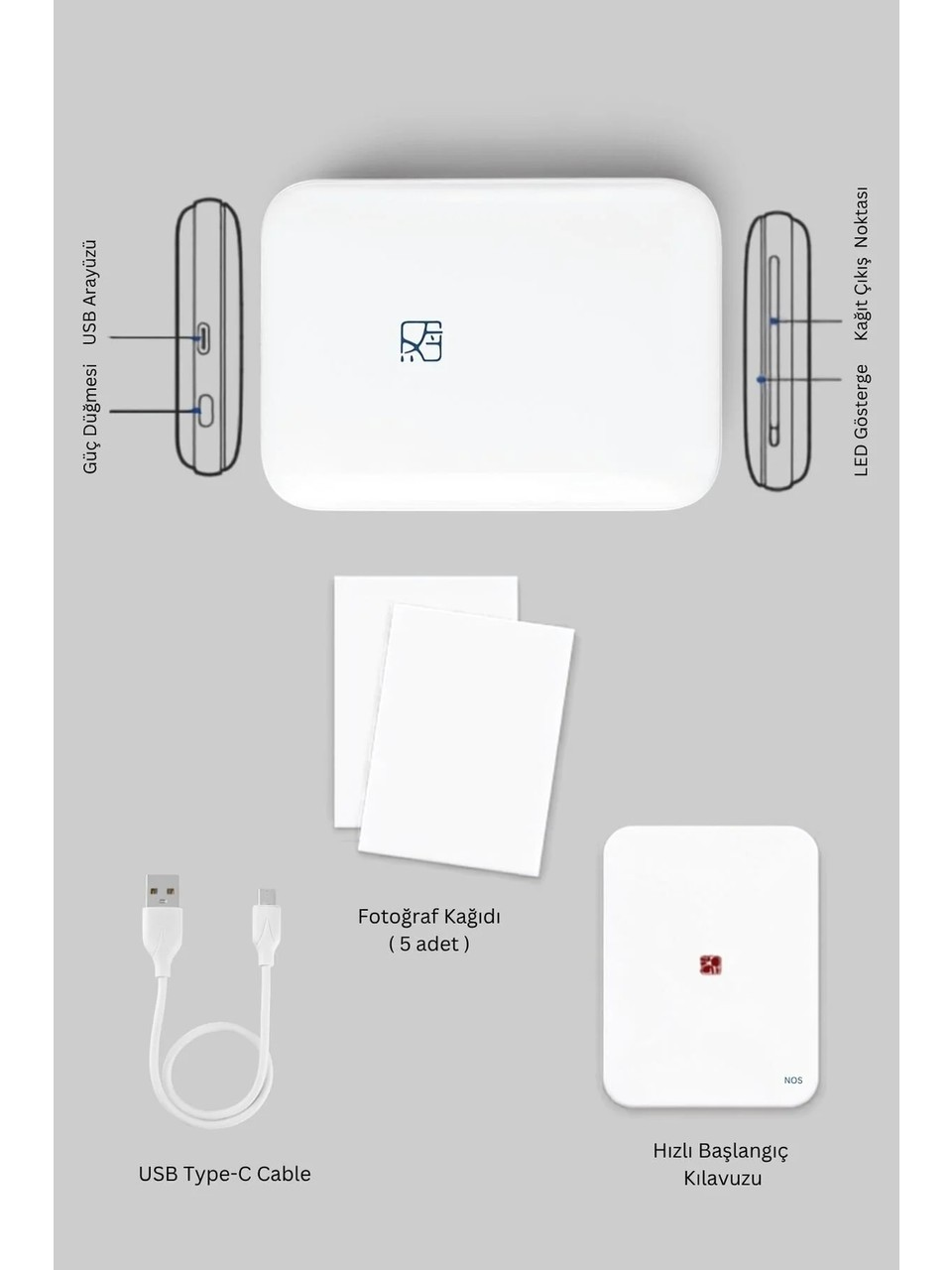 Un dispositivo bianco con porte USB, cavo, carta fotografica e guida rapida.