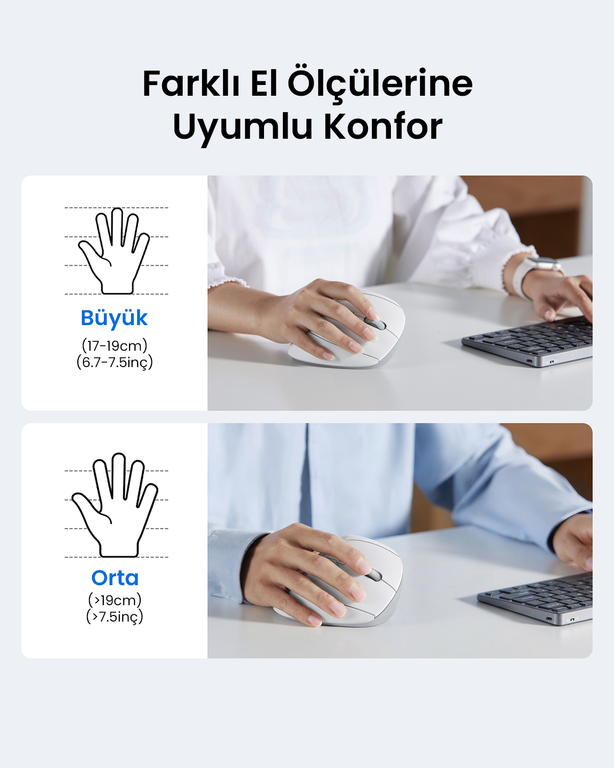 Büyük ve orta boy eller için beyaz fare ve klavye kullanan iki el.