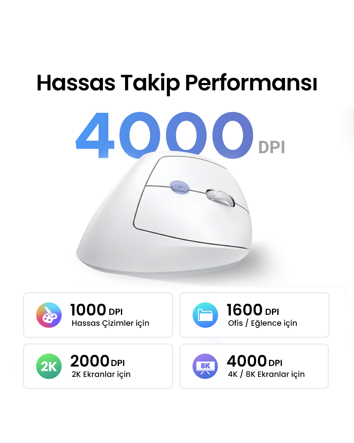 Beyaz fare, "4000 DPI" metni ve 1000, 1600, 2000, 4000 DPI için simgeler.
