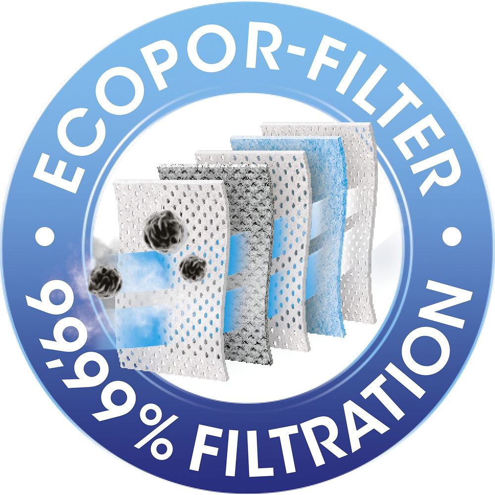 ECOPOR-FILTER mit 99,9% Filtration. Mehrere Filterlagen mit Schmutzpartikeln.