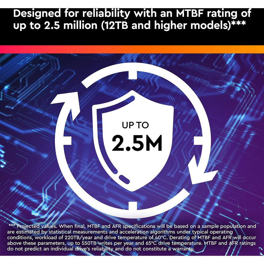 A shield graphic displaying "UP TO 2.5M" against a blue circuit board background.