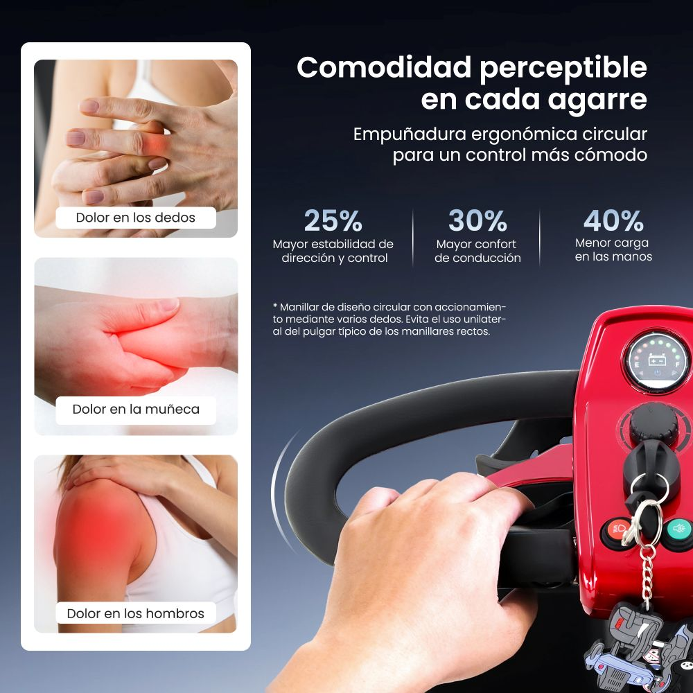Gráfico muestra manos y hombro con puntos de dolor y un volante rojo.