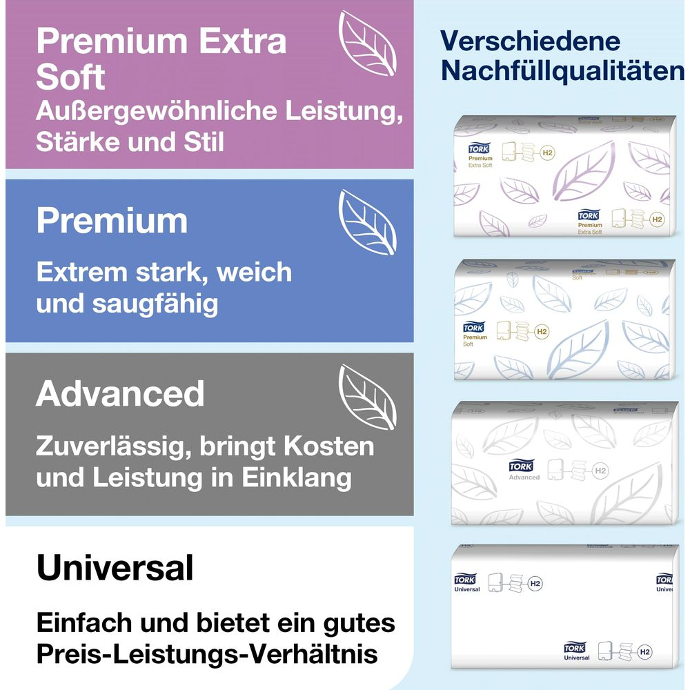 Tork Qualitätsstufen: Premium Extra Soft, Premium, Advanced, Universal.