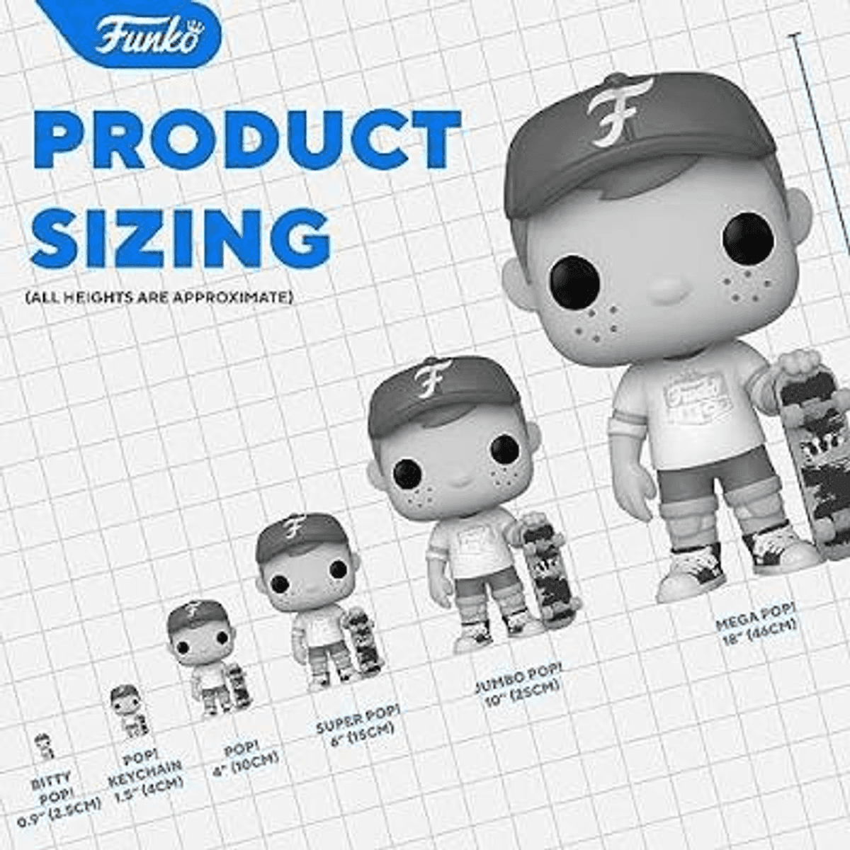 Tabla de tallas de productos Funko muestra 5 figuras de tamaño bitty a mega pop.