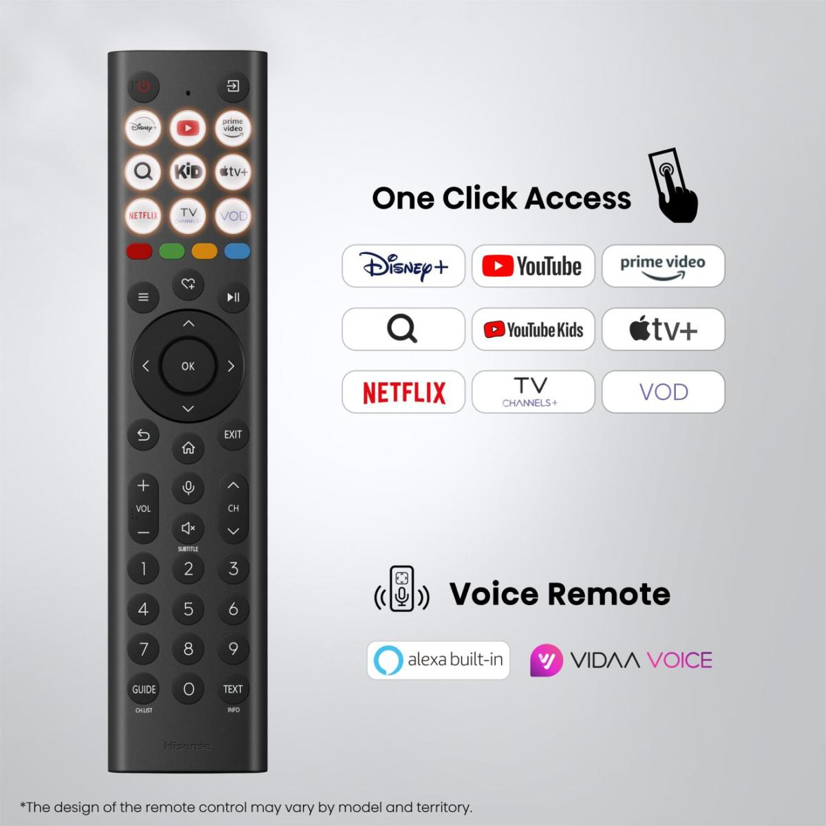 Un telecomando nero con pulsanti app come Disney+, YouTube, Netflix e altro.