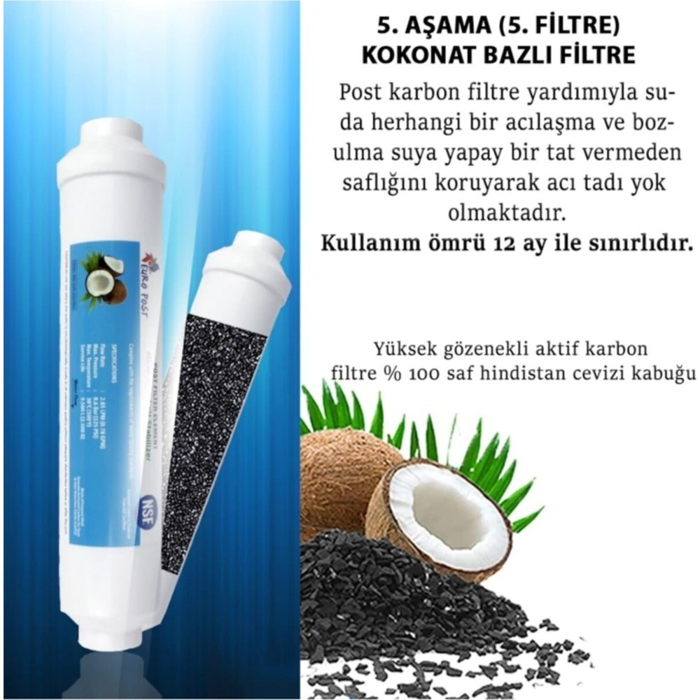 Granüllü, hindistan cevizli ve aktif karbonlu iki su filtresi.
