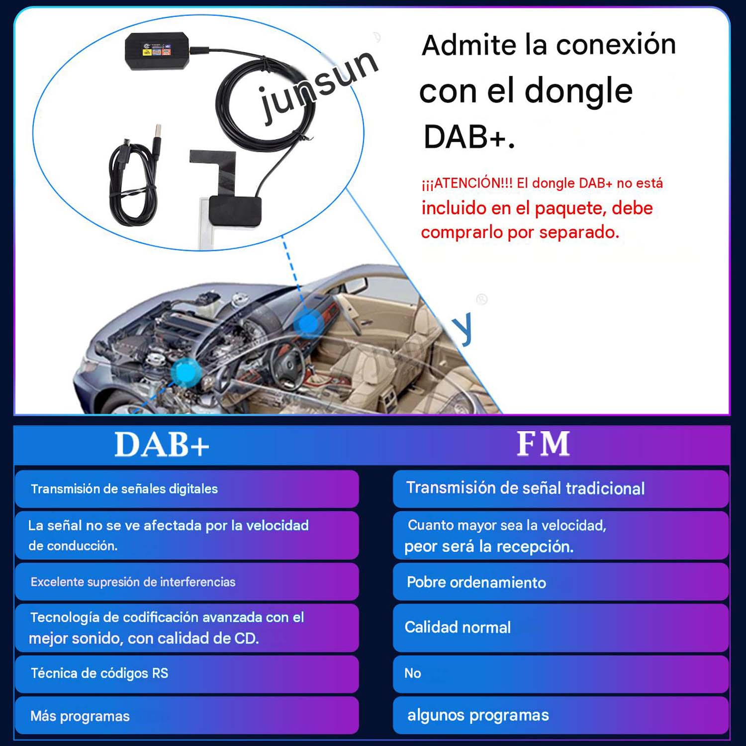 Comparación DAB+ y FM con accesorios de coche. Nota: Dongle DAB+ no incluido.