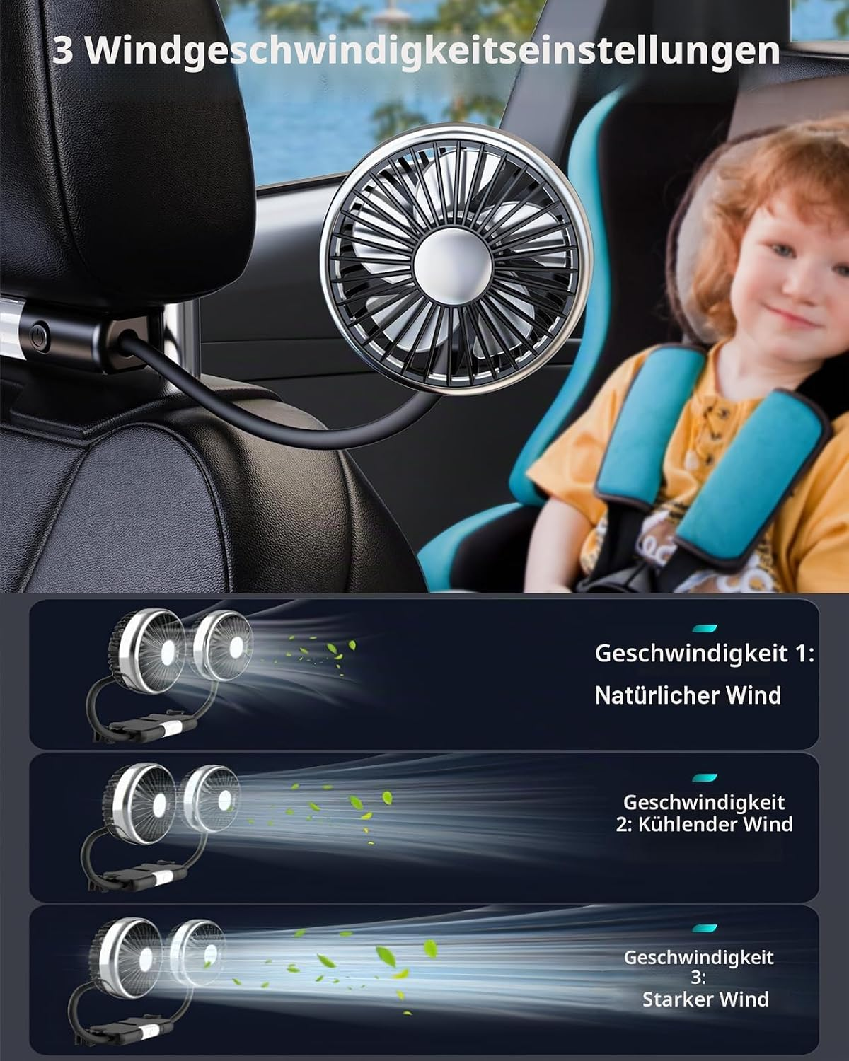 Ein Auto-Ventilator mit 3 Geschwindigkeiten, der an einem Autositz befestigt ist, mit einem Kind im Kindersitz daneben.
