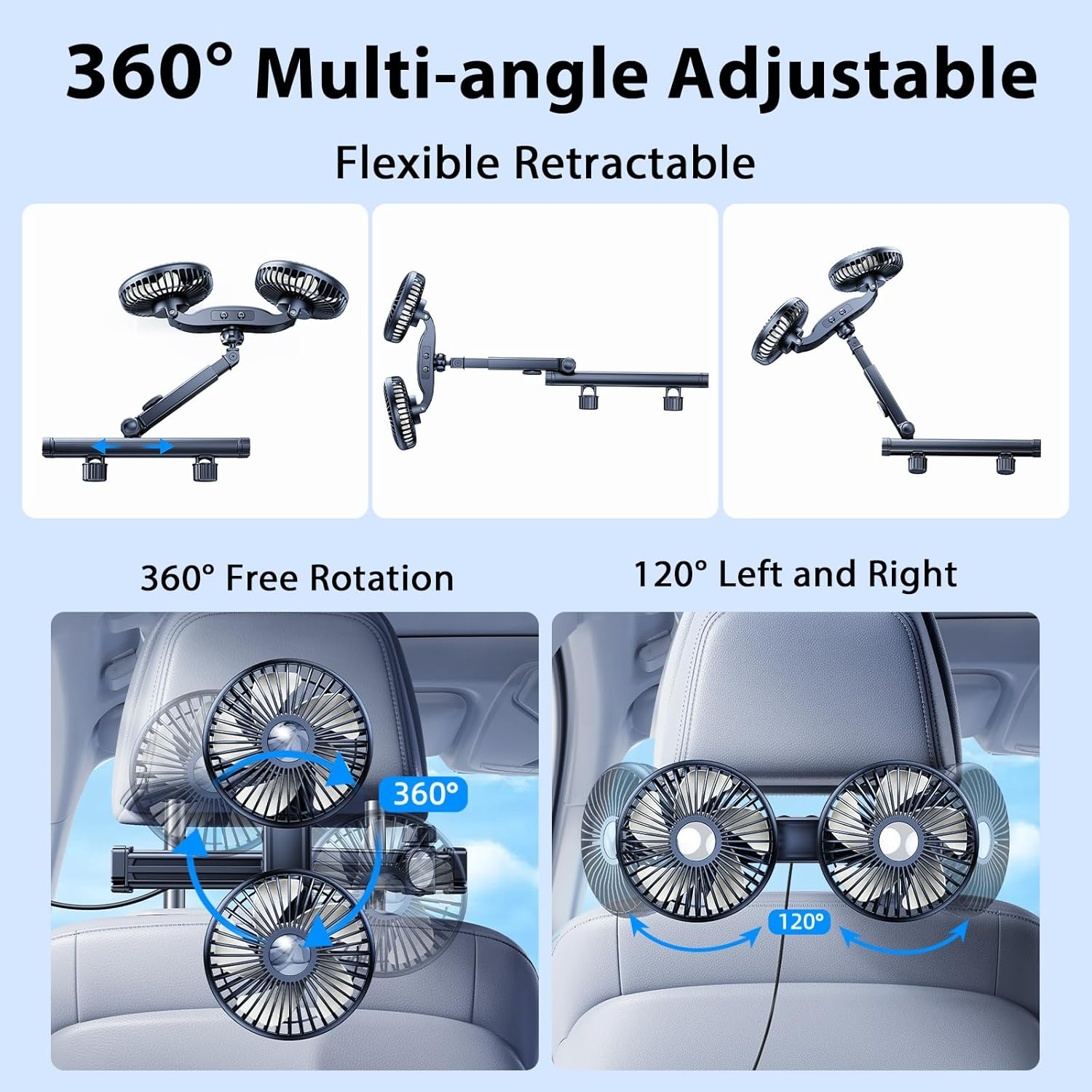 Produktbild mit zwei Auto-Ventilatoren, die 360° drehbar und 120° schwenkbar sind.