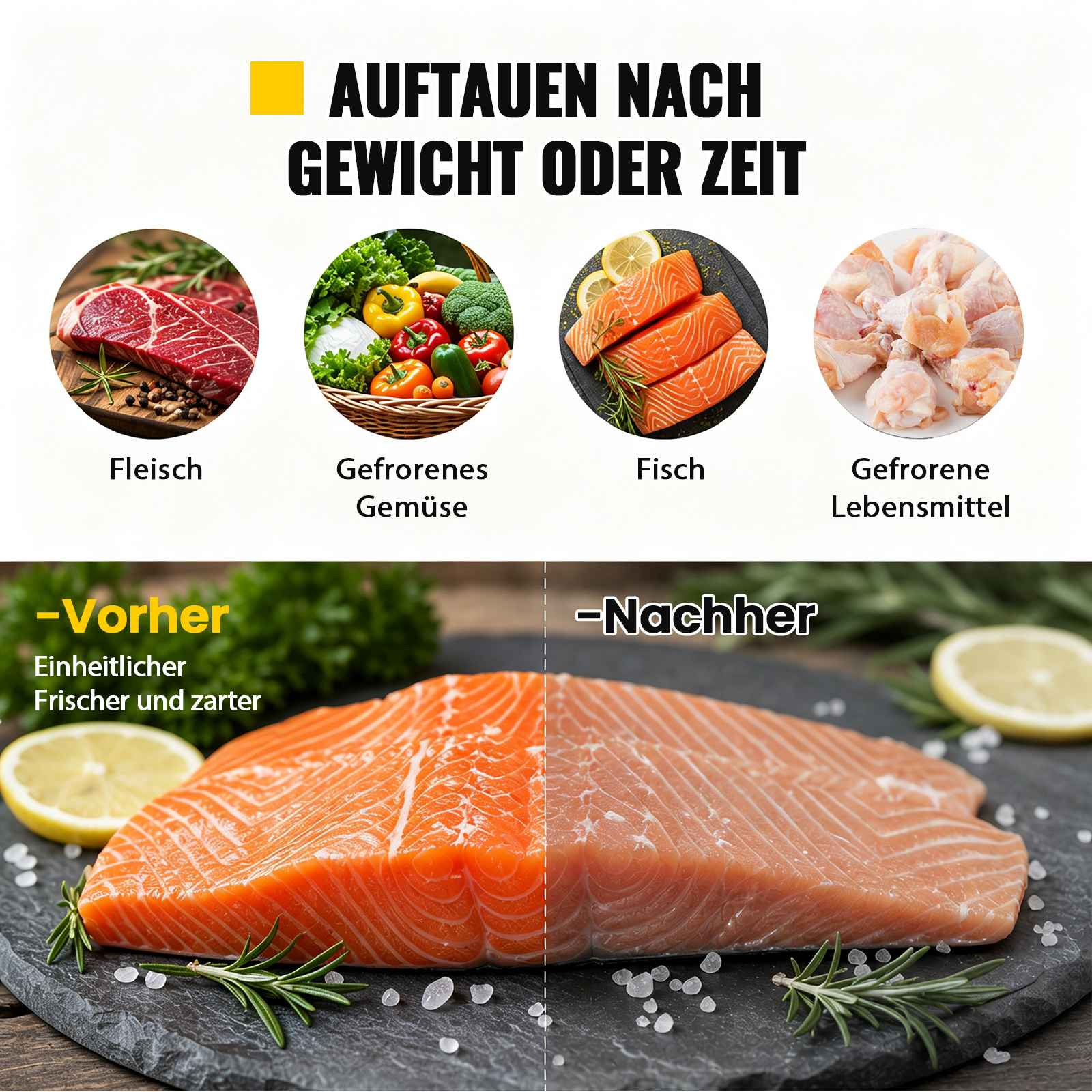 Bilder von Fleisch, Gemüse, Fisch und Geflügel, daneben Lachs vor und nach dem Auftauen.