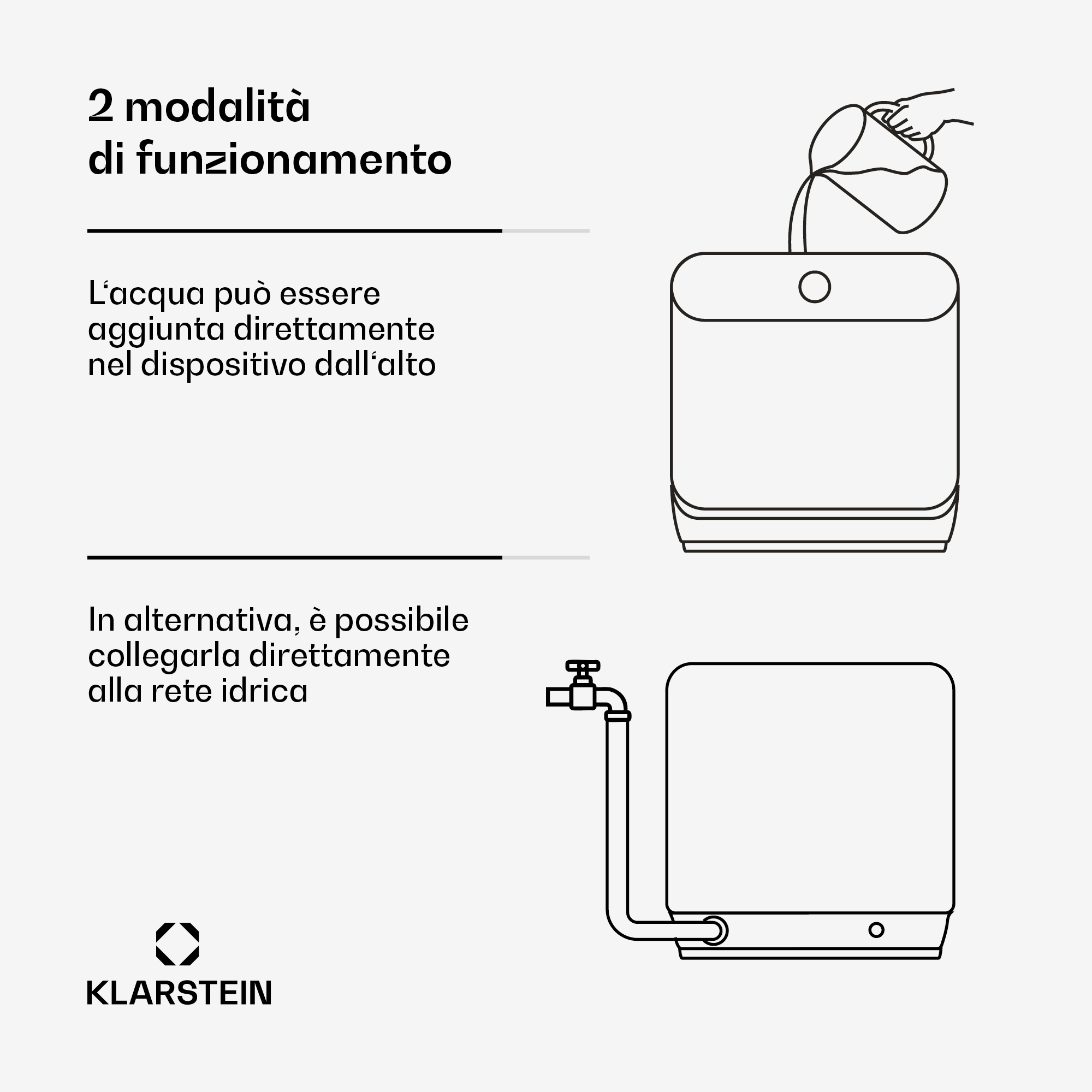 Illustration zeigt zwei Wassernachfüllmethoden: von oben oder per Schlauch.