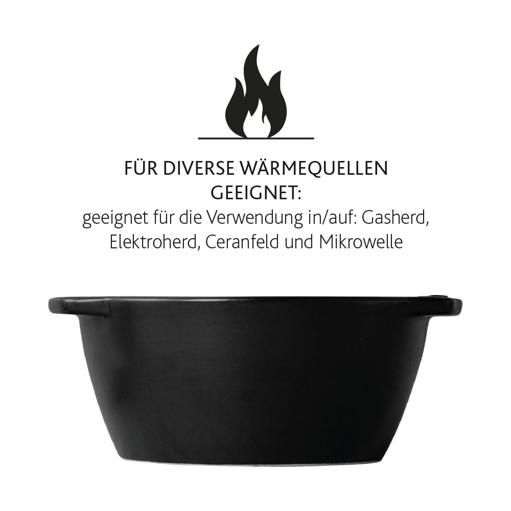 Schwarzer Topf mit Flammen-Symbol und Text über Wärmequellen.