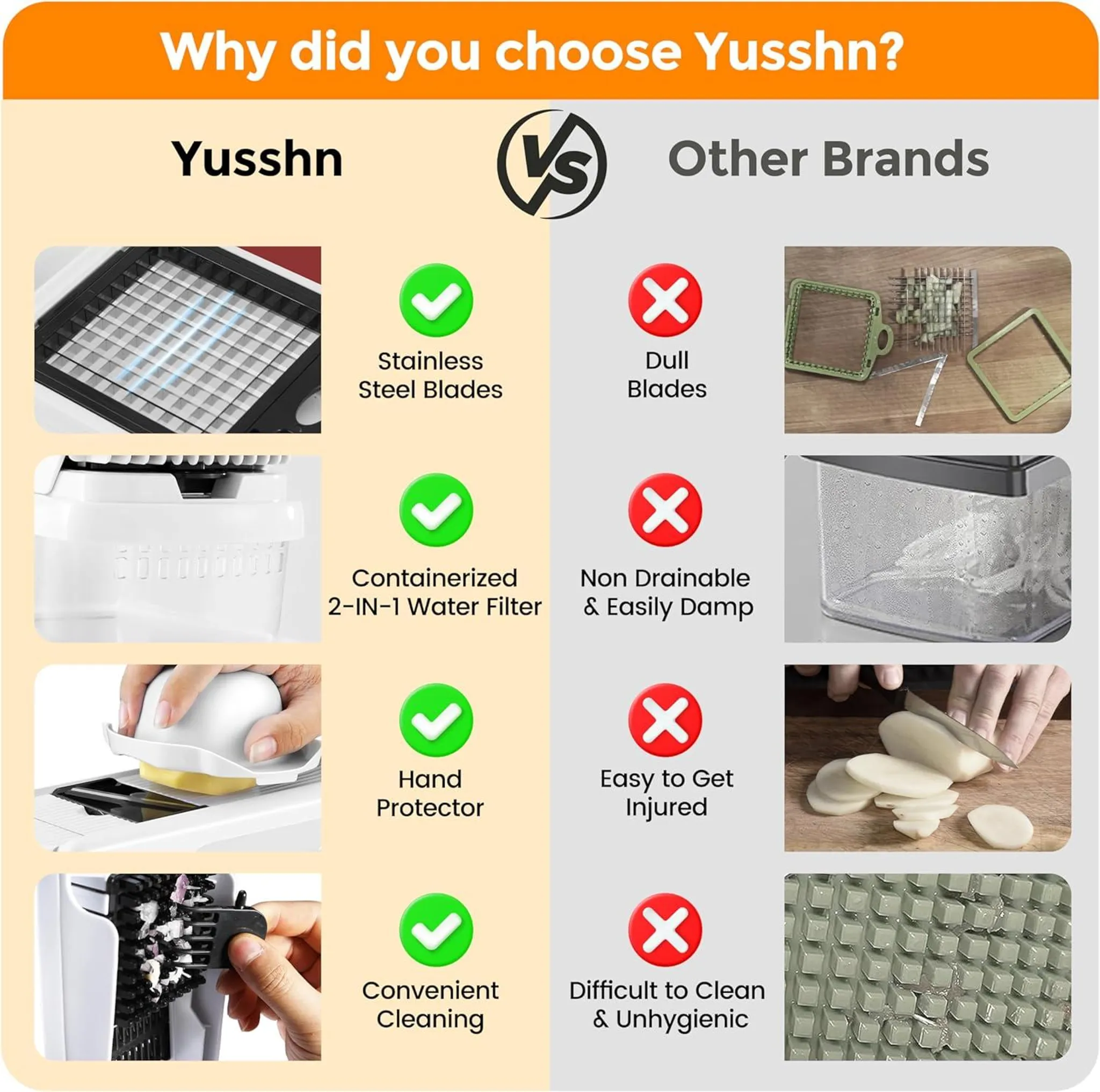 Vergleich von Yusshn-Produkten mit anderen Marken, die Klingen, Filter und Handhabung zeigen.