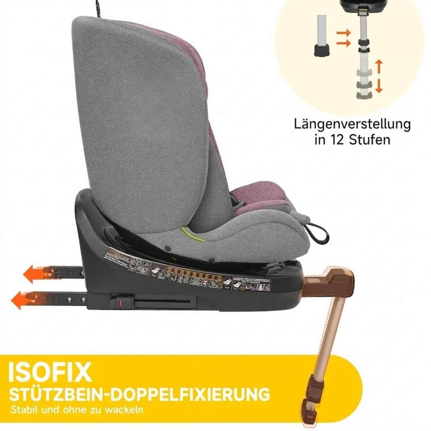 Grauer Kindersitz mit braunem Stützbein und ISOFIX-Anzeige.