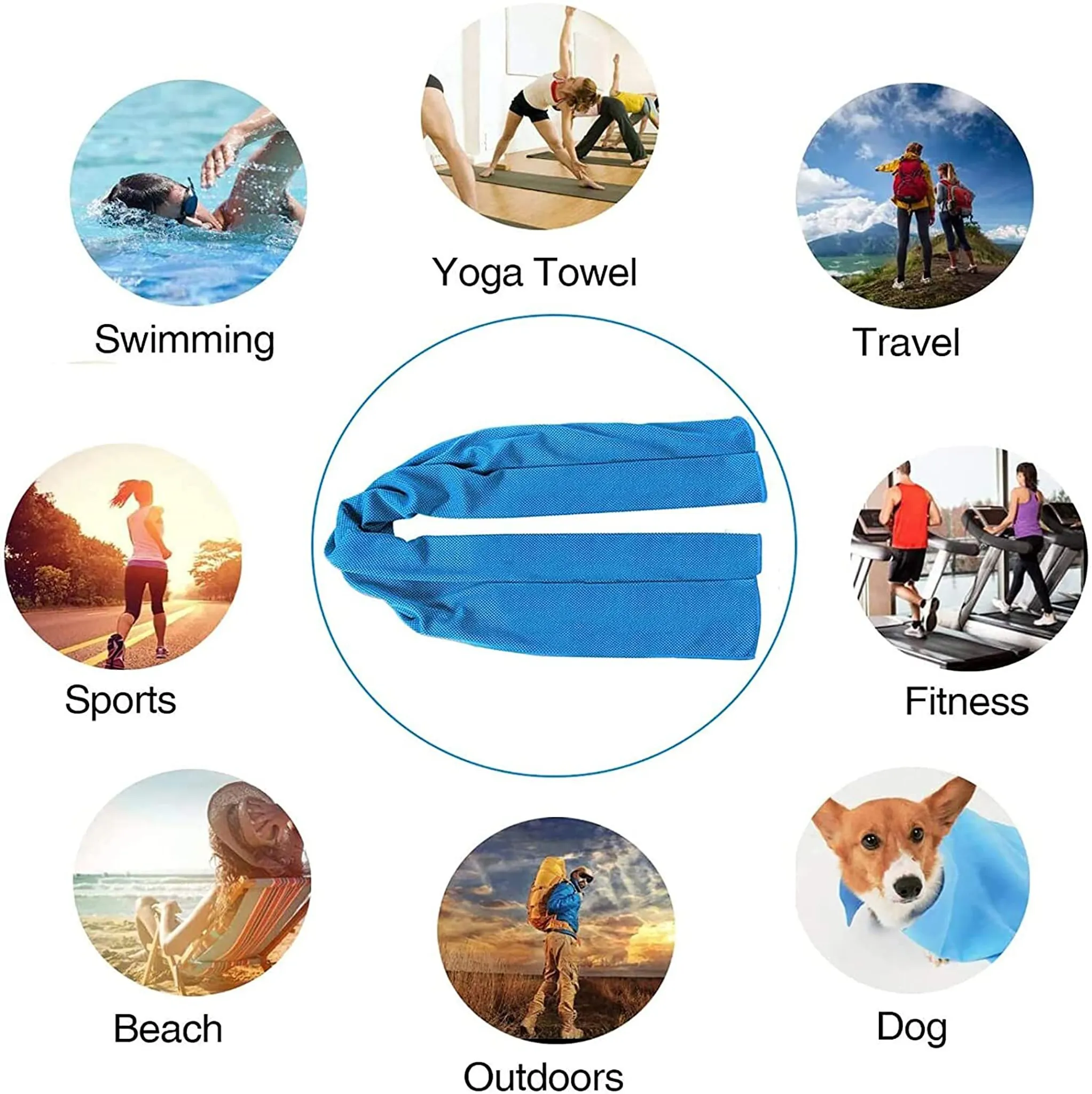 Ein blaues Handtuch umgeben von Bildern von Schwimmen, Yoga, Reisen, Fitness, Hund, Strand, Outdoor und Sport.