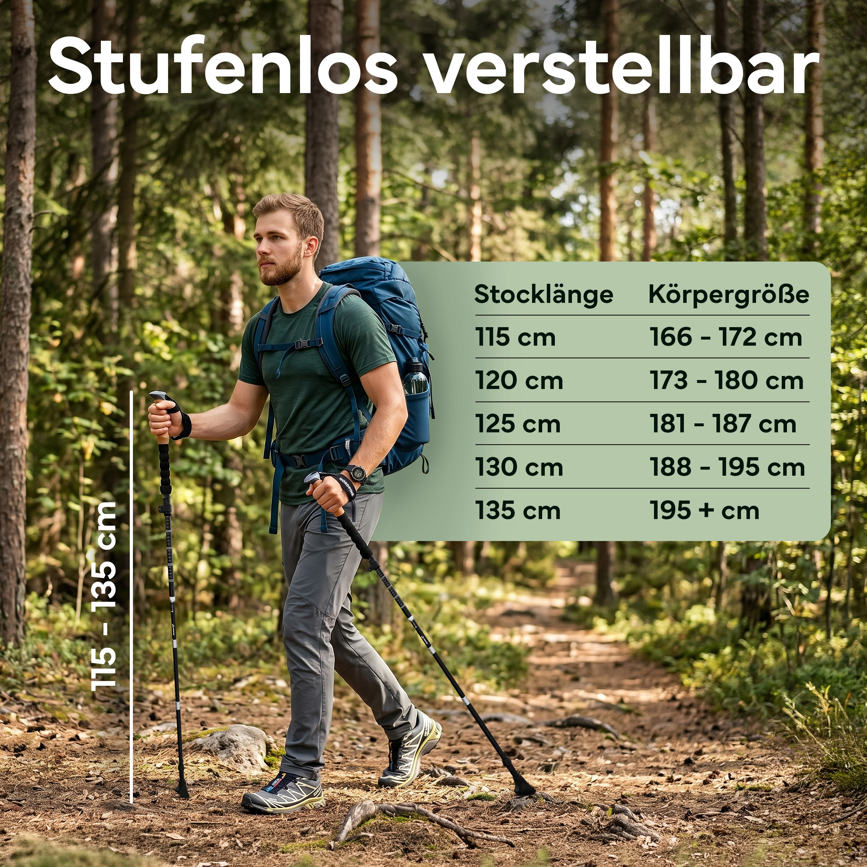 Mann mit Rucksack und Wanderstöcken im Wald, Größentabelle