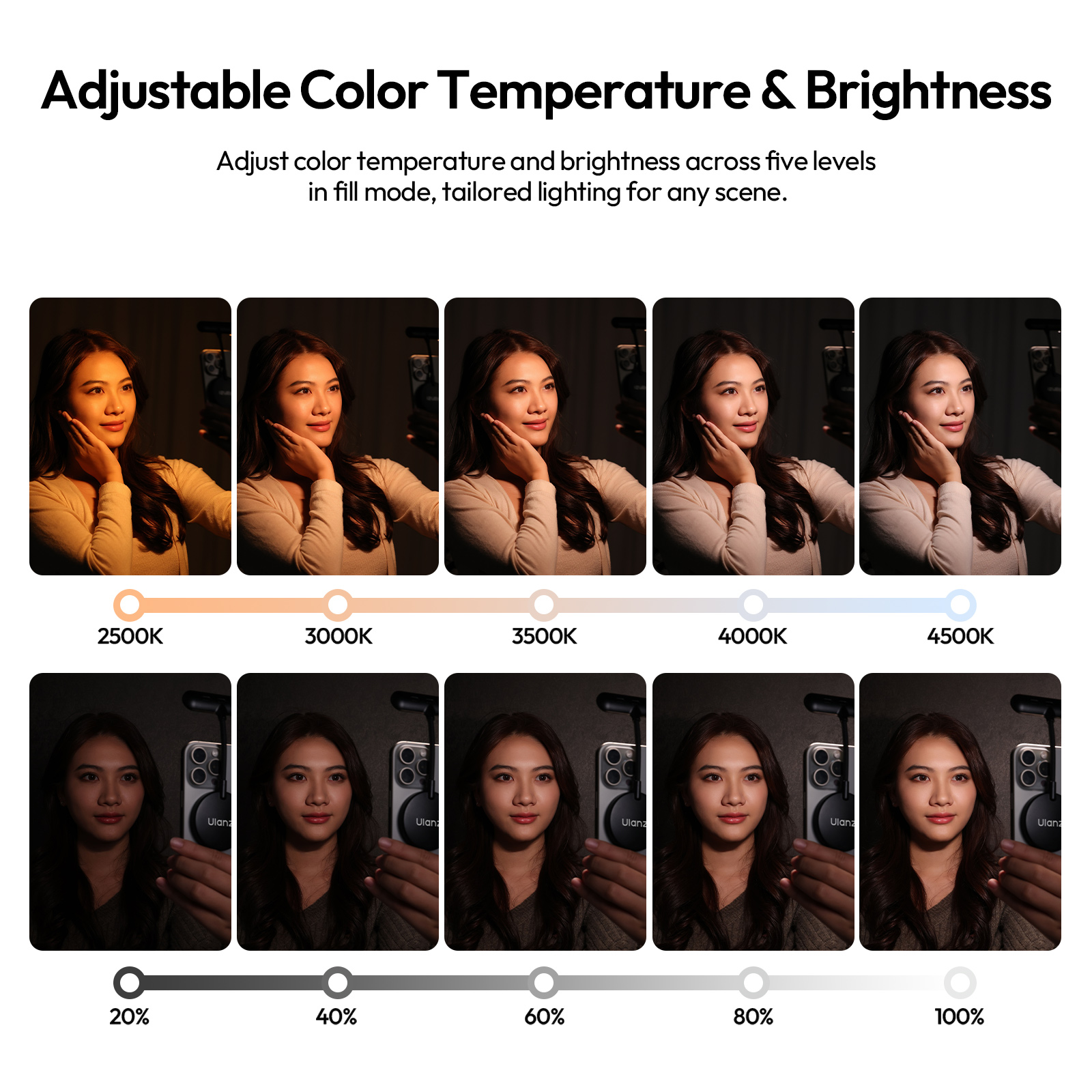 Woman shown with five different light temperatures and brightness levels.