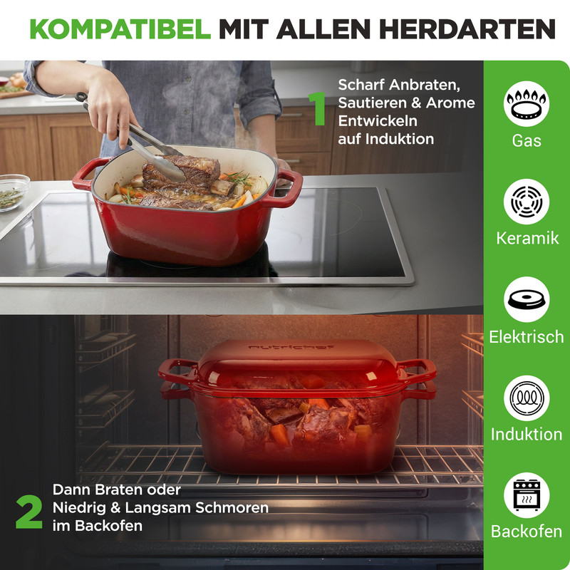 Rotes Kochgeschirr mit Fleisch und Gemüse auf einem Induktionskochfeld und im Ofen.