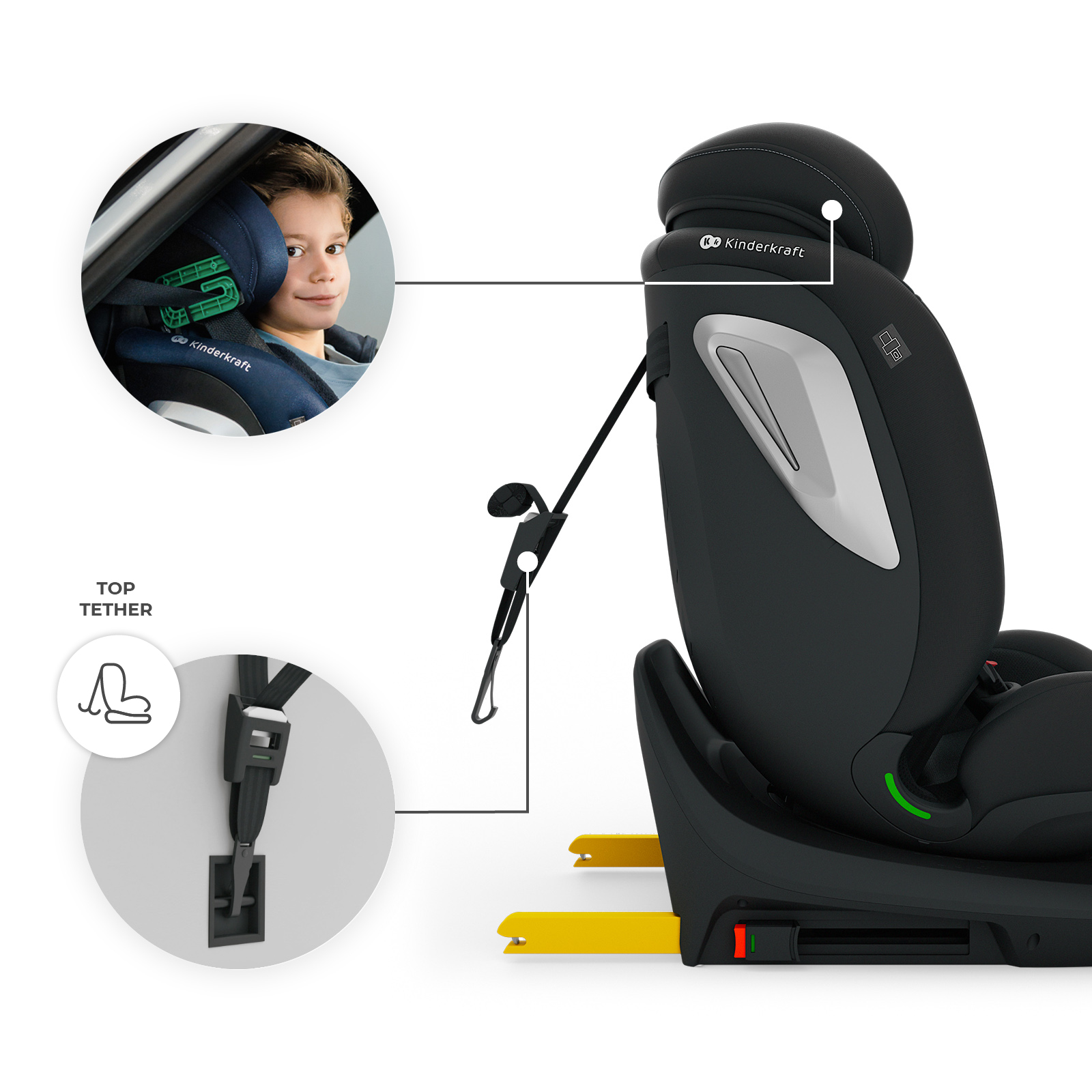 Asiento de coche para niños con anclaje Top Tether y un niño.