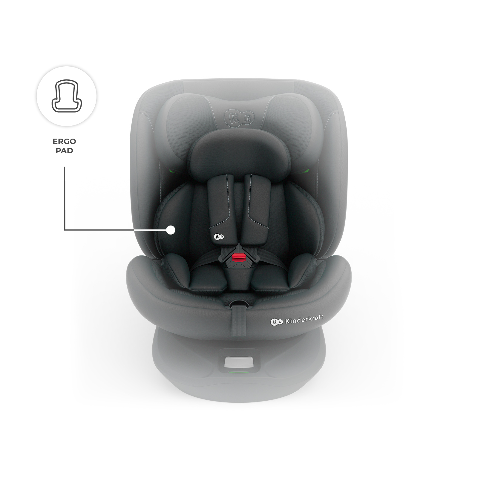 Silla de coche negra con arnés de 5 puntos y reposacabezas. Destacado "Ergo Pad".