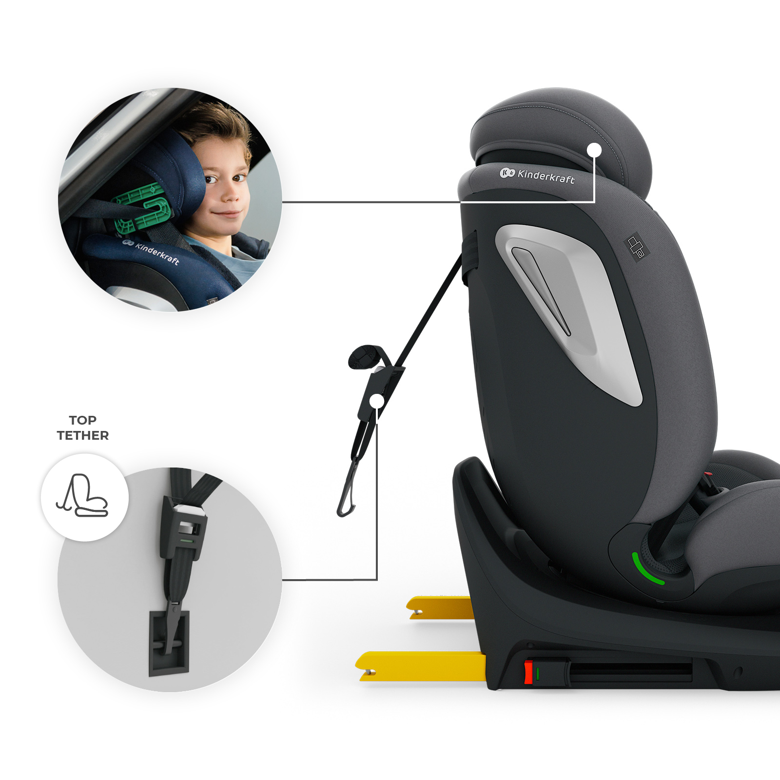 Ein Kind sitzt in einem Autositz. Nahaufnahme der Top Tether Befestigung.