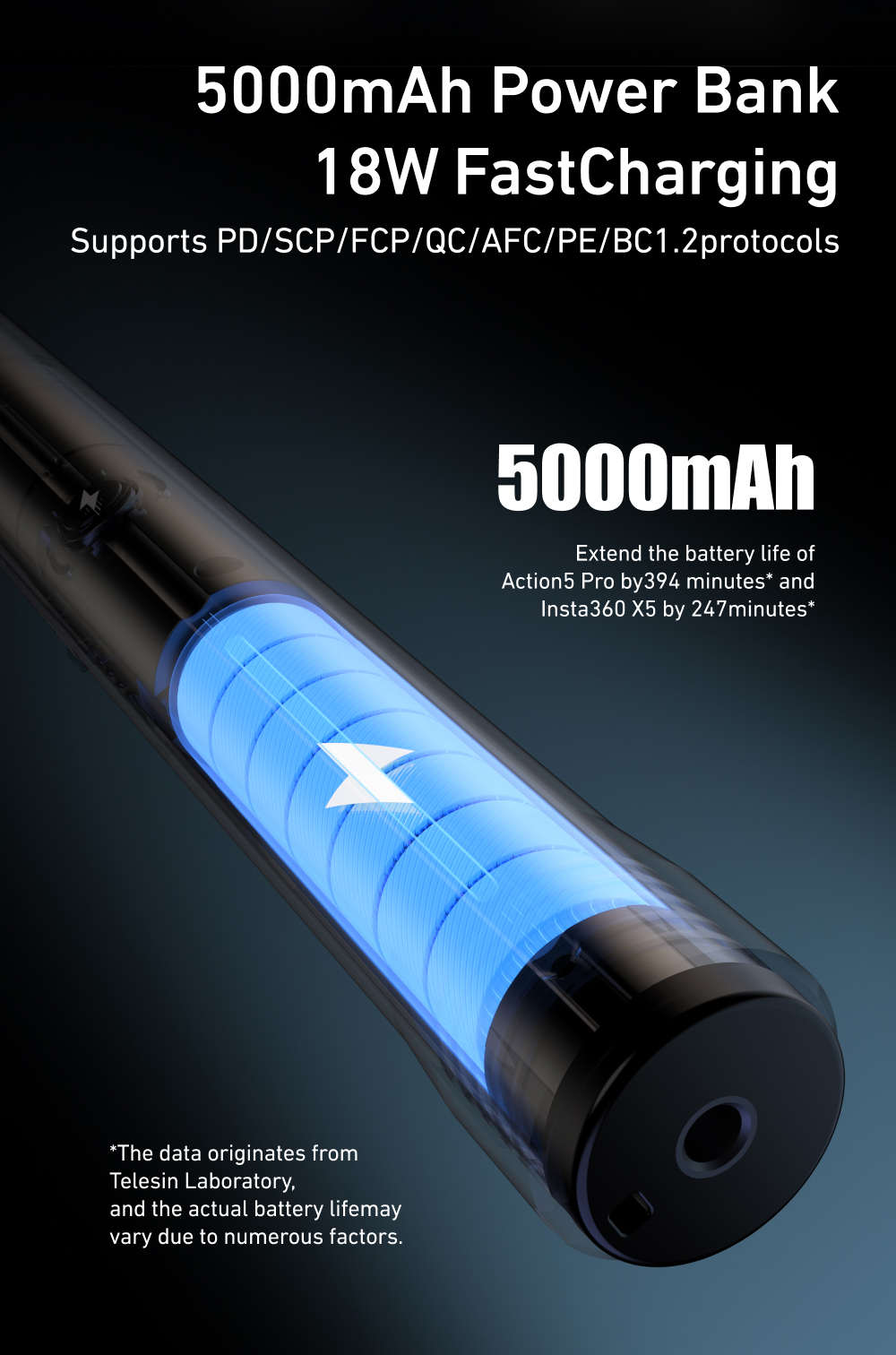 5000mAh Powerbank mit 18W Schnellladung und blauem Akku-Design.