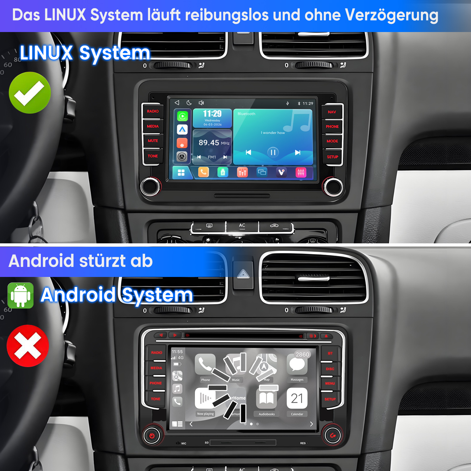 Zwei Auto-Infotainmentsysteme: Oben LINUX mit Häkchen, unten Android mit rotem Kreuz.