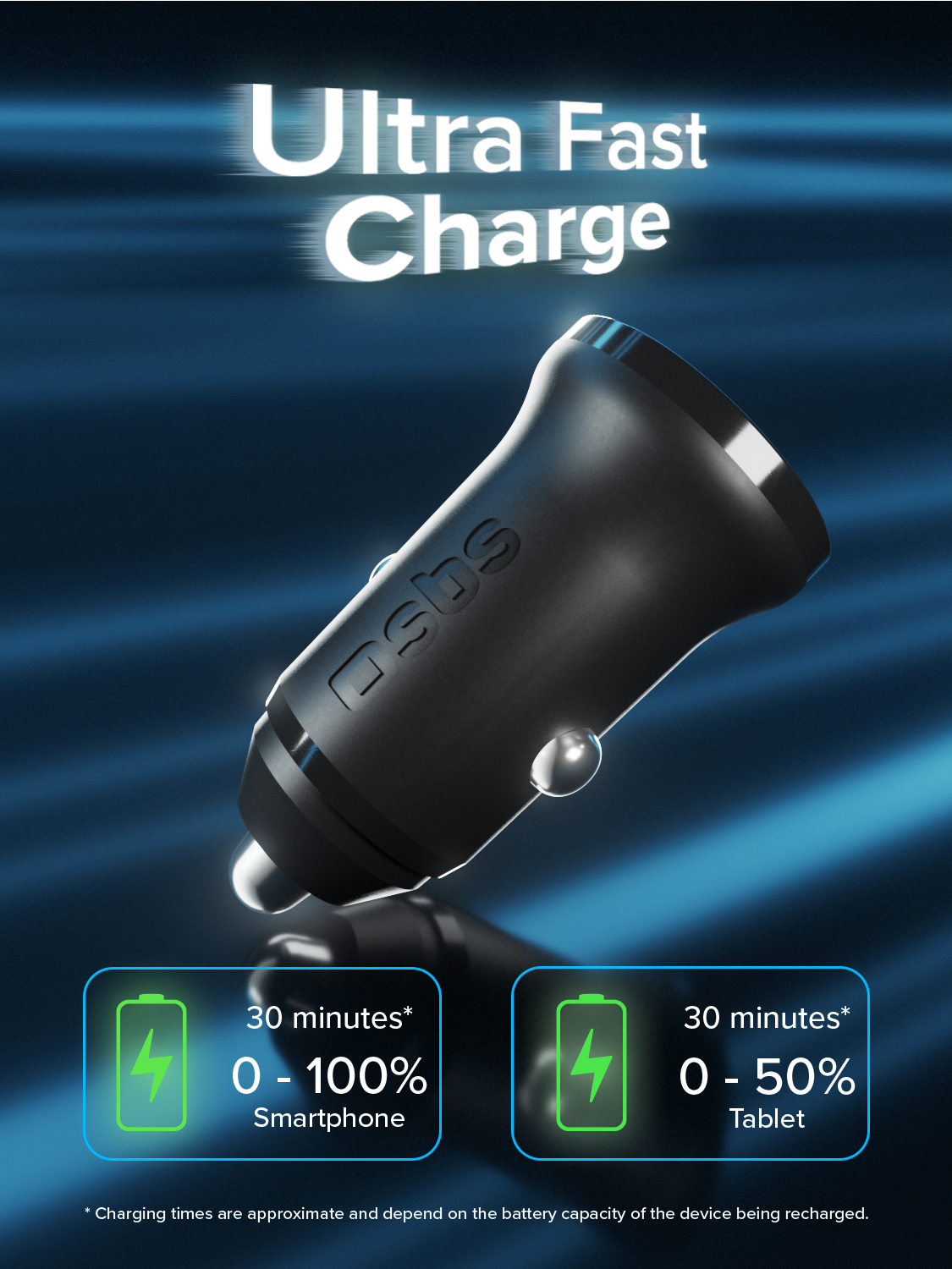 Un caricabatterie per auto nero con testo "Ultra Fast Charge" e indicatori di carica.