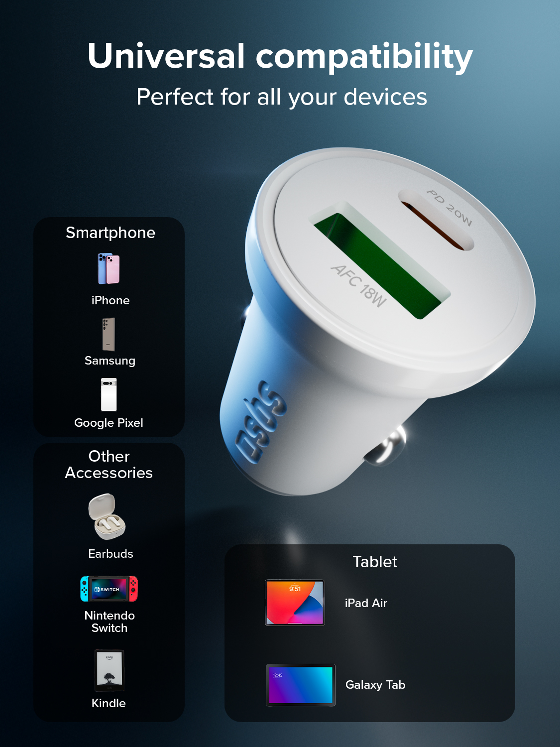Caricabatterie da auto bianco a due porte, compatibile con smartphone, tablet e accessori.