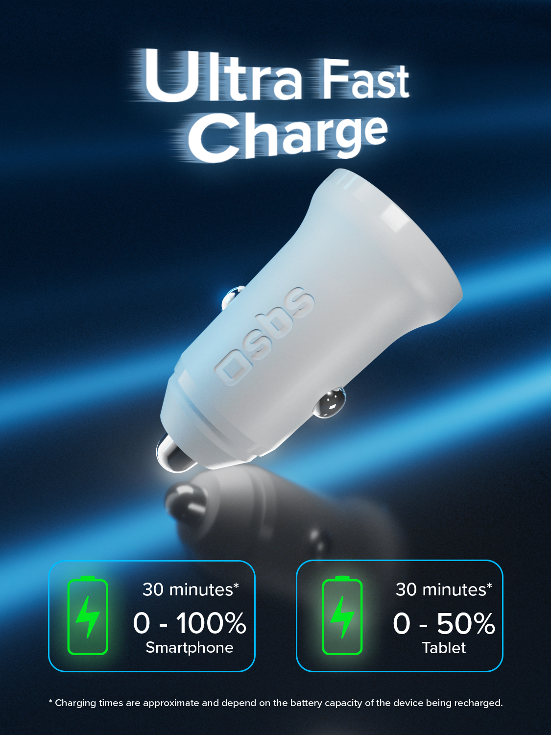 Adattatore caricabatterie auto bianco con testo "Ultra Fast Charge" e indicatori.