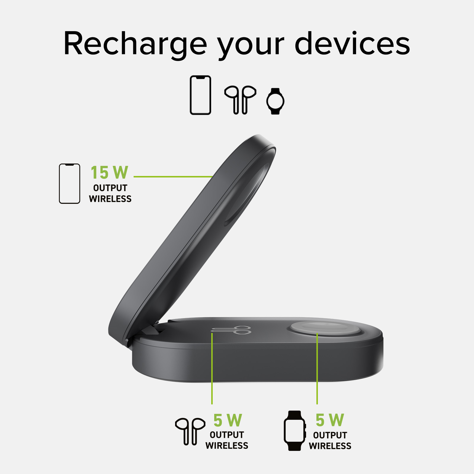 Un caricabatterie wireless grigio con due pad di ricarica. Uno eroga 15W, l'altro 5W.