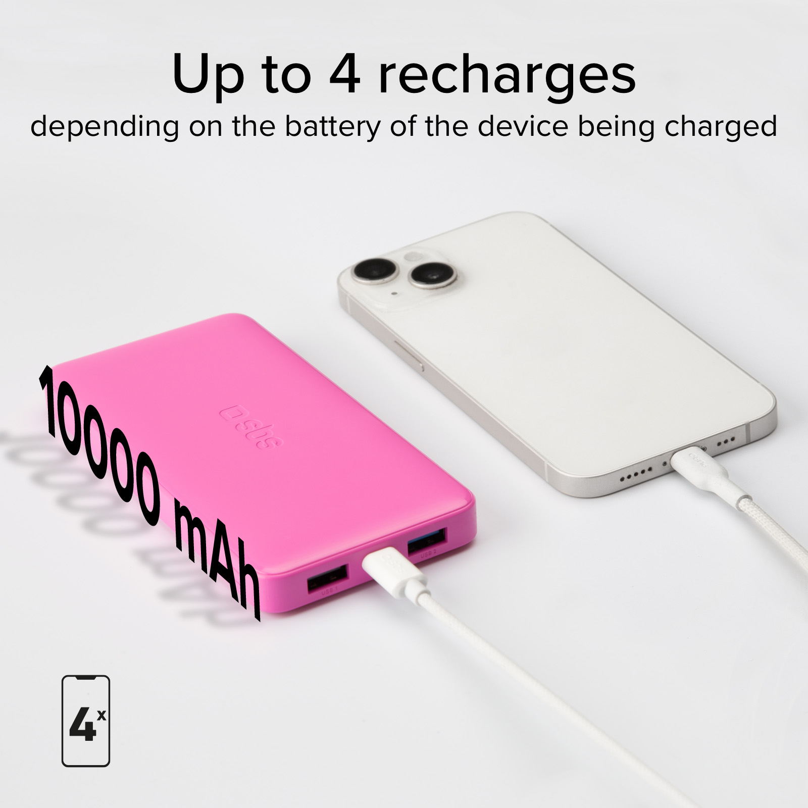 Un power bank rosa carica uno smartphone bianco. Capacità 10000 mAh.