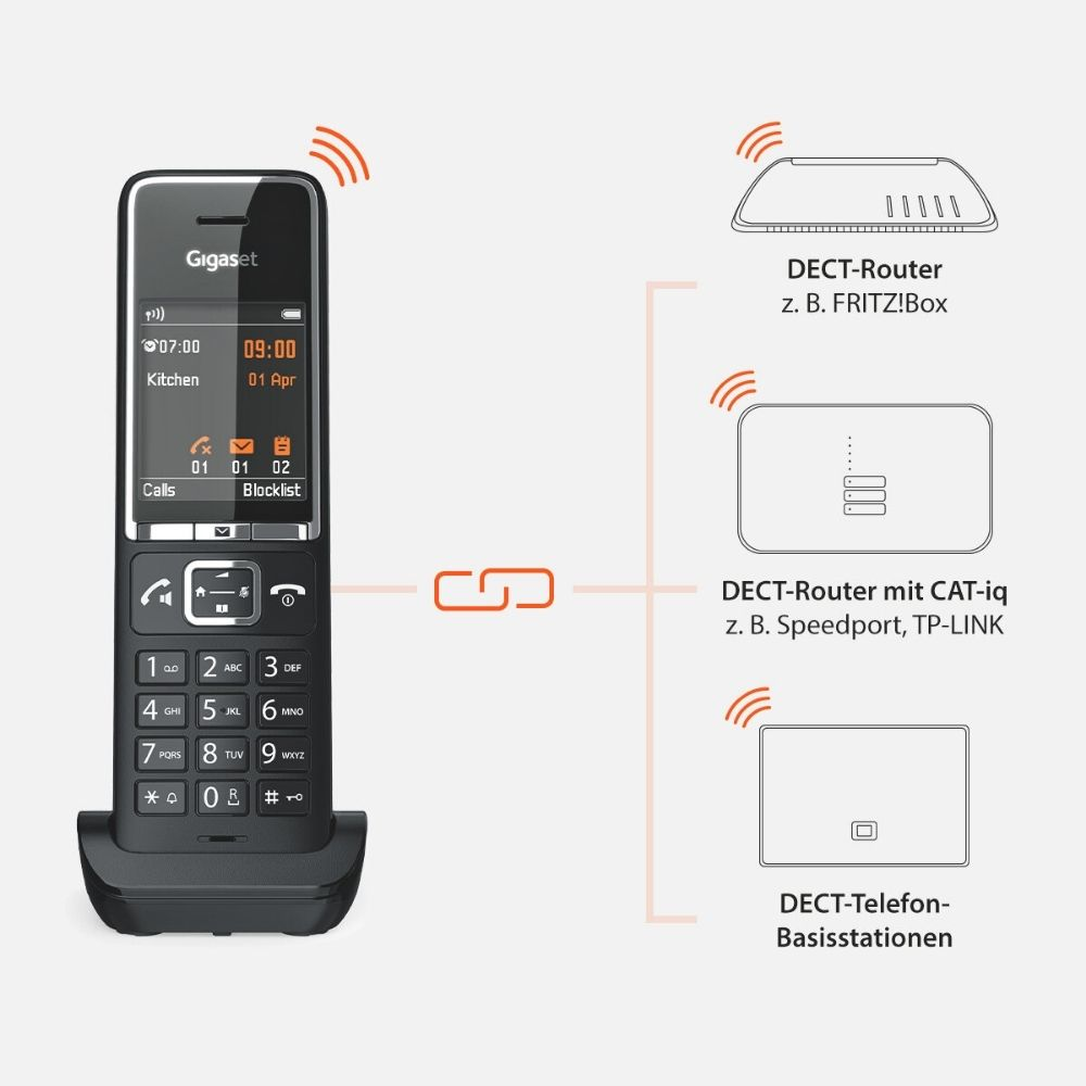 Telefono Gigaset con tre router DECT e una base station.
