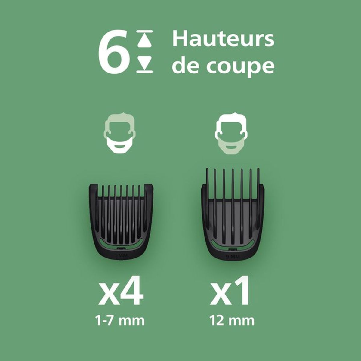 6 cutting heights: 4 attachments 1-7 mm, 1 attachment 12 mm.