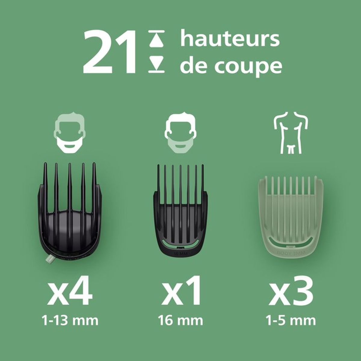 21 schnitthhen: 4x 1-13mm, 1x 16mm, 3x 1-5mm.