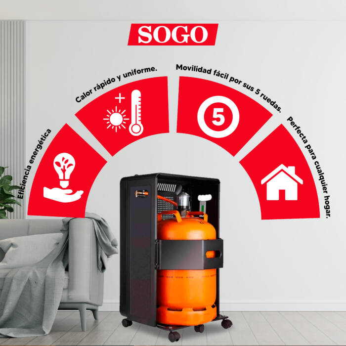 Un riscaldatore a gas SOGO con serbatoio arancione, accanto a un divano grigio, su una parete bianca con grafiche rosse.