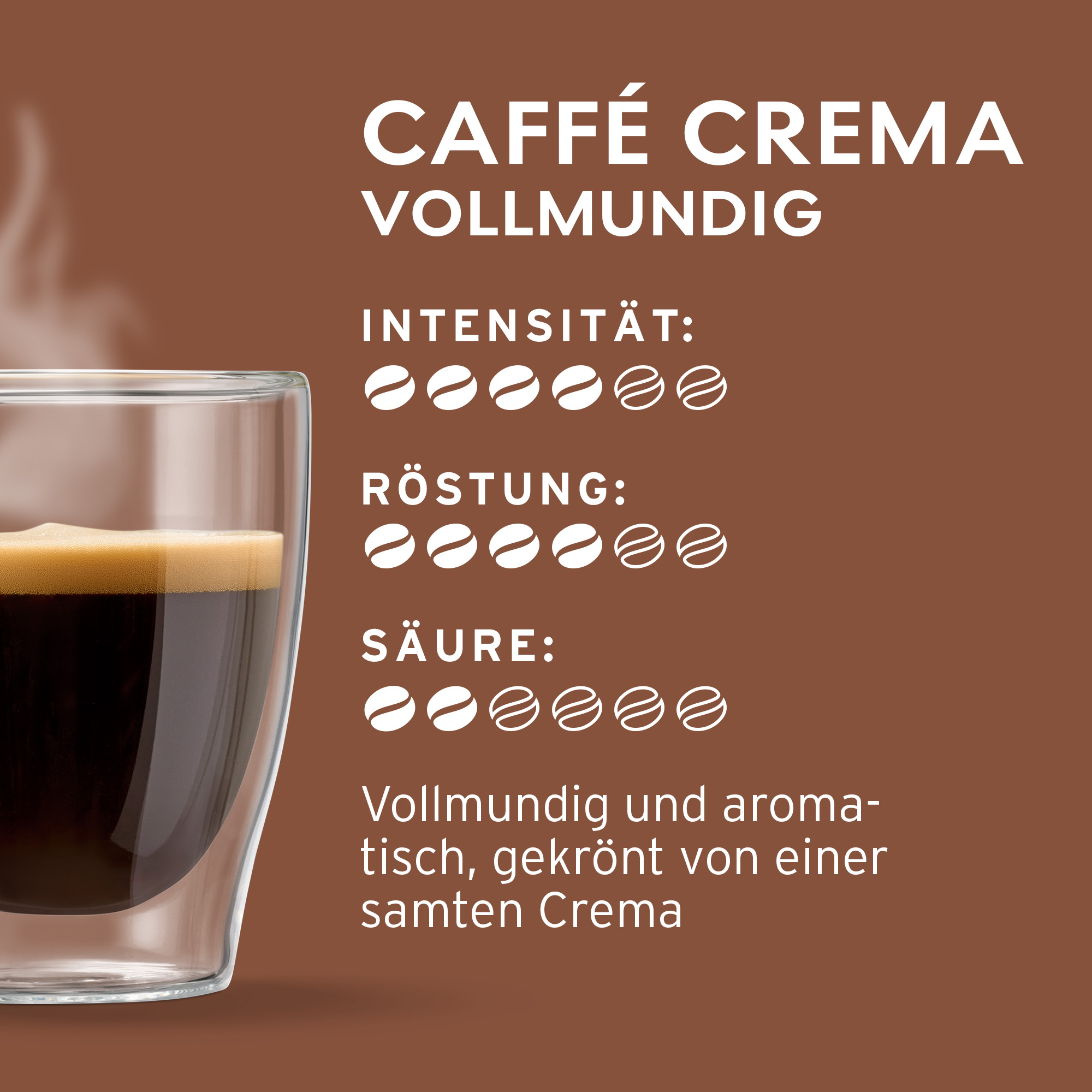 Kaffeetasse mit Crema. Intensität, Röstung und Säure werden mit Kaffeebohnen angezeigt.