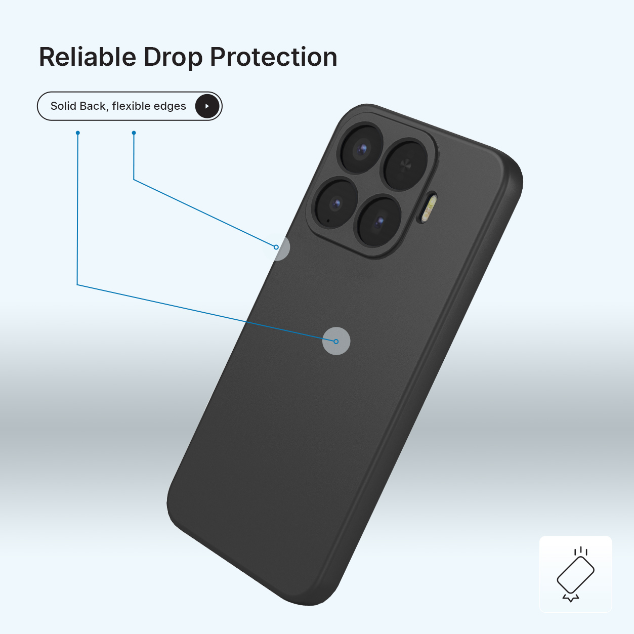 Coque de téléphone noire avec bloc de caméras, affichant 'Protection fiable contre les chutes'.