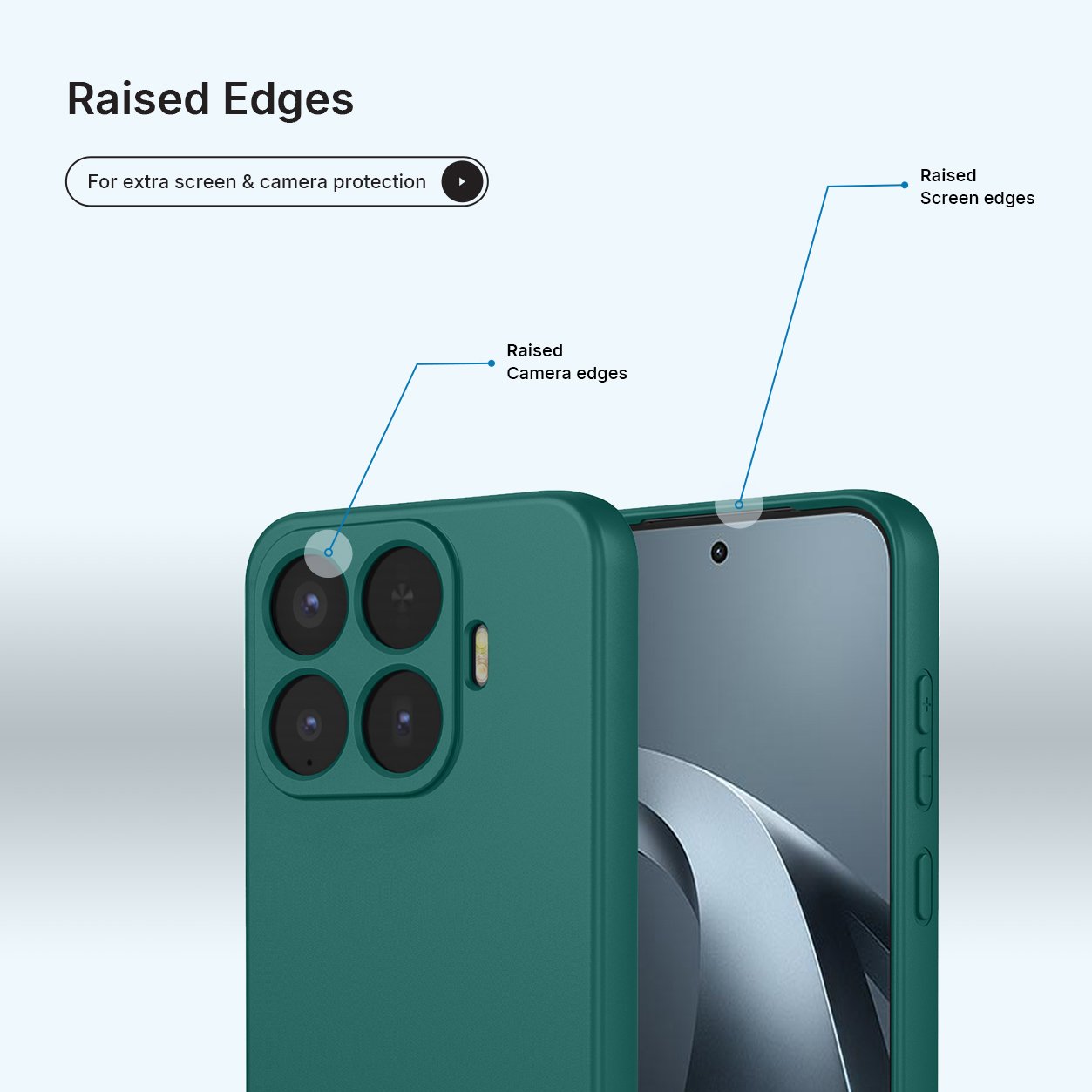 Coque de téléphone verte avec bords surélevés pour protéger appareil photo et écran.