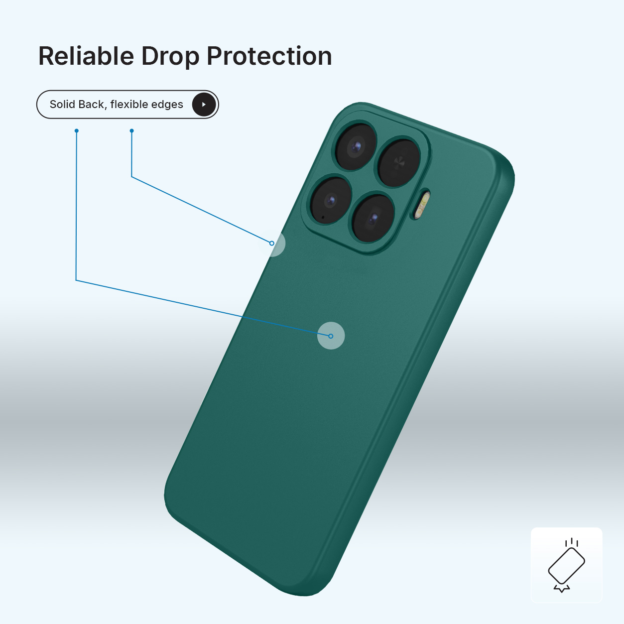 Coque de téléphone verte avec quatre caméras et bords souples.